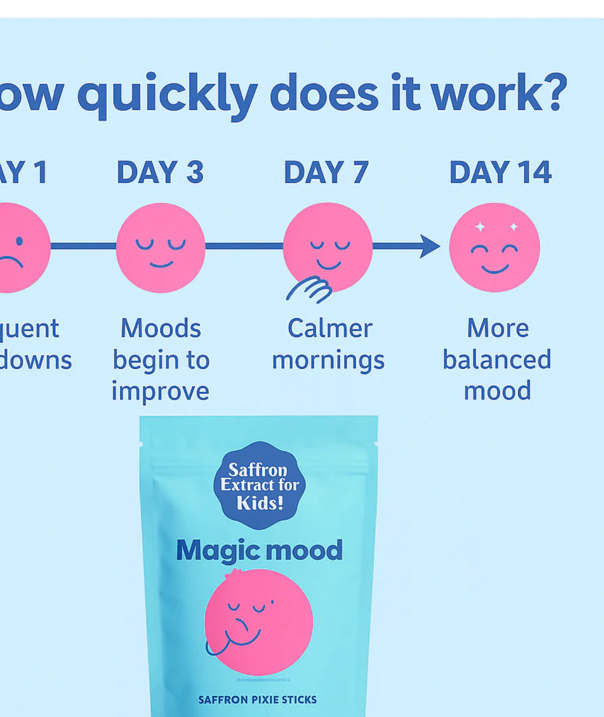 Saffron Mood Boost Stix™
