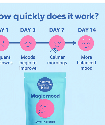 Saffron Mood Boost Stix™